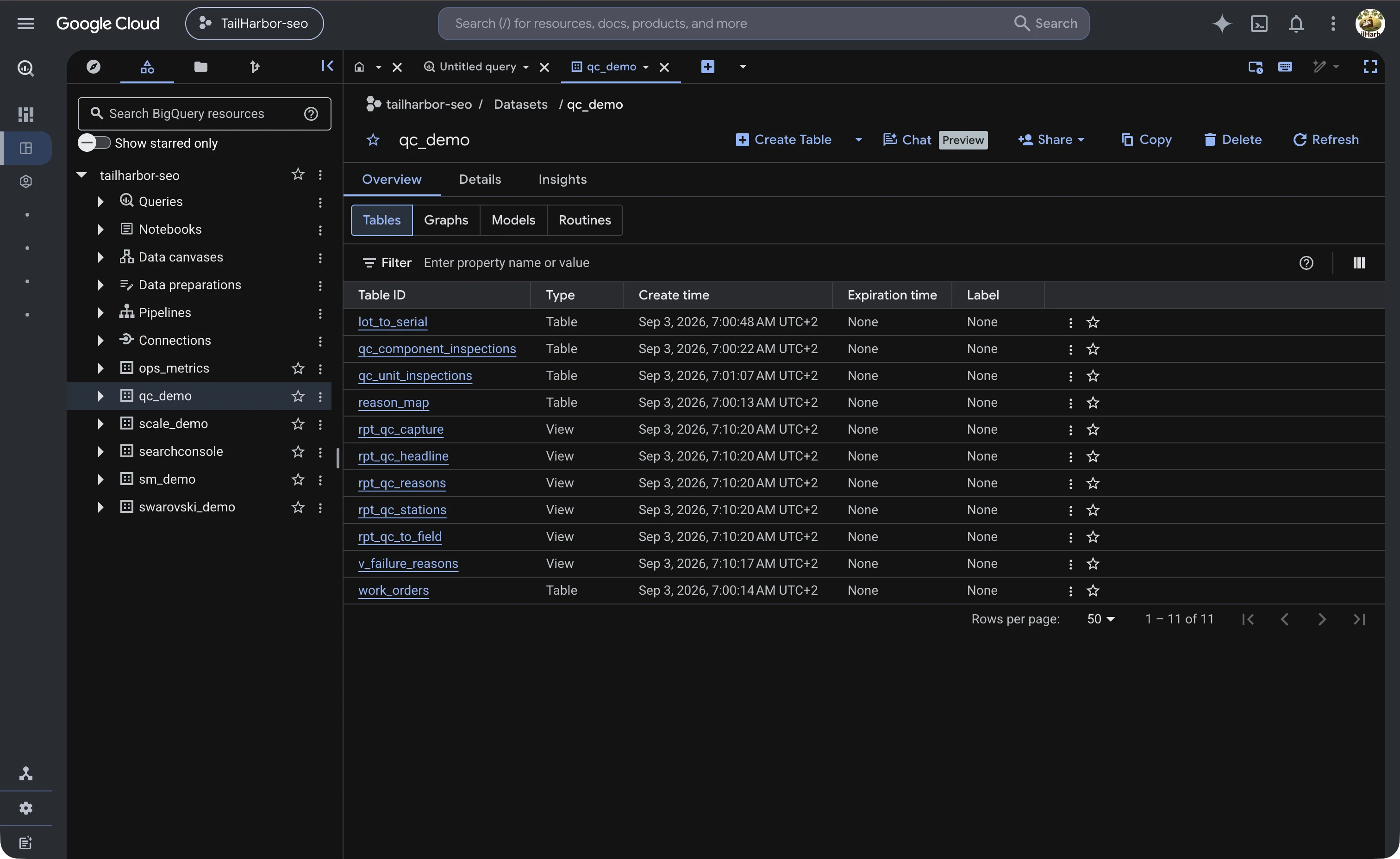 BigQuery console: the quality-control dataset with five tables and six views